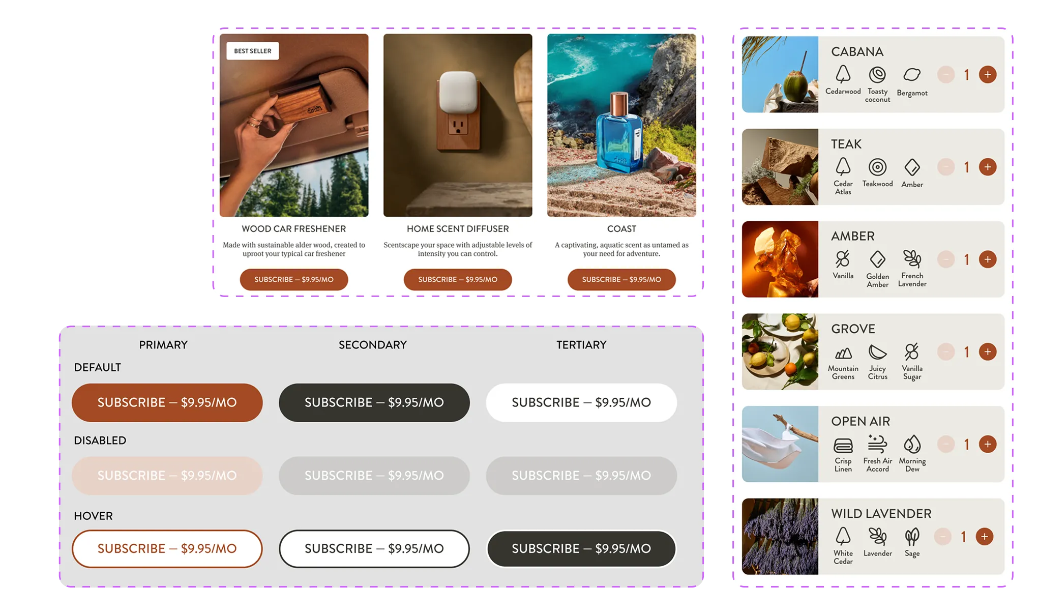 Boutons, cartes produits et composants