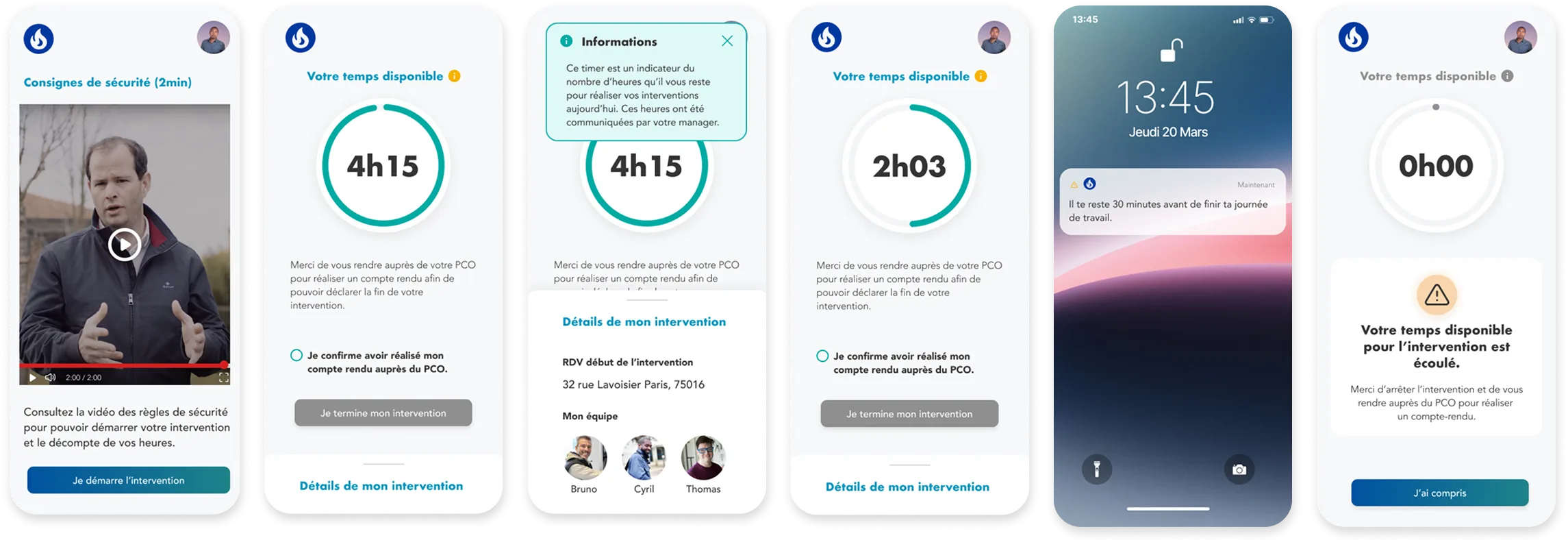 Application côté intervenants