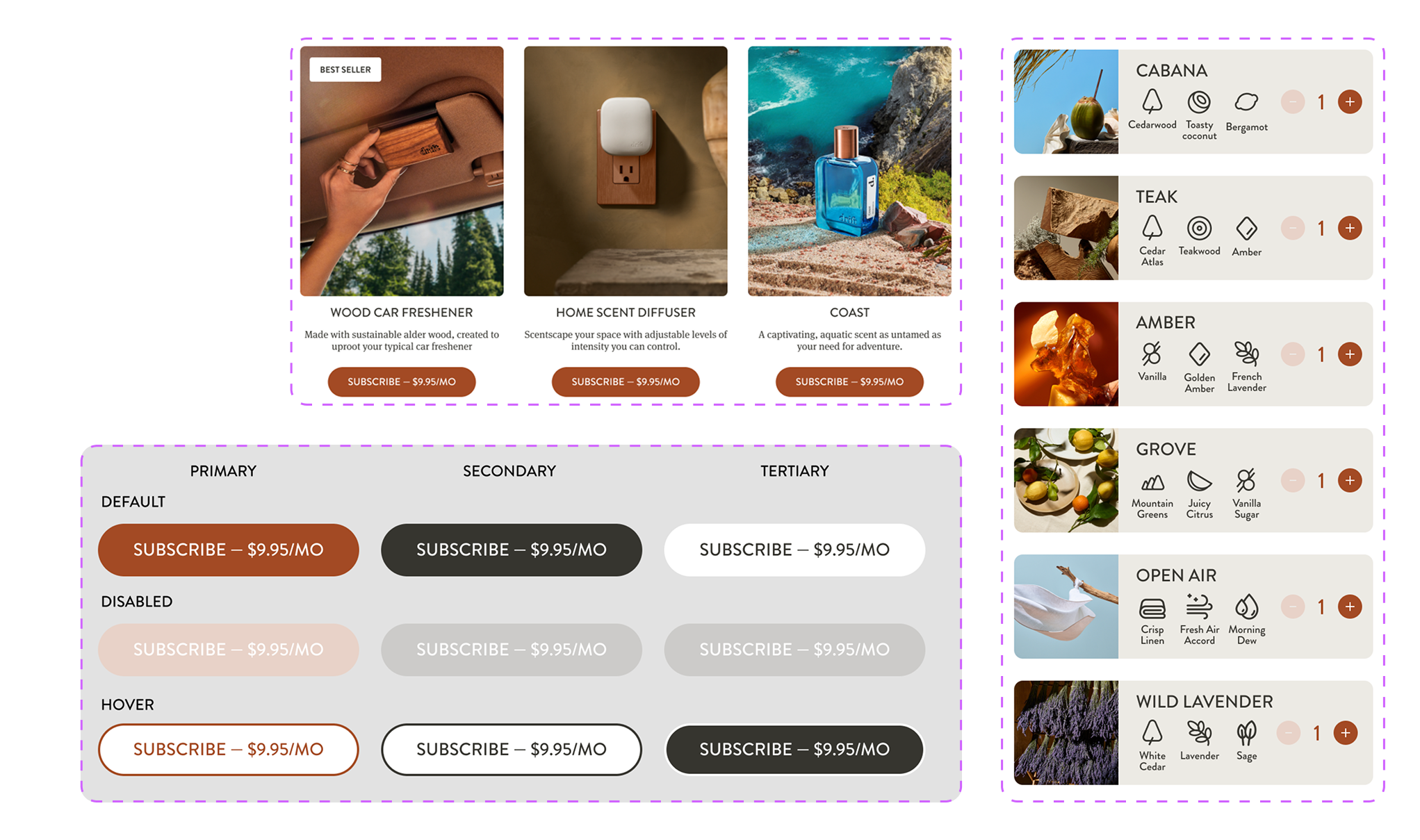 Boutons, cartes produits et composants