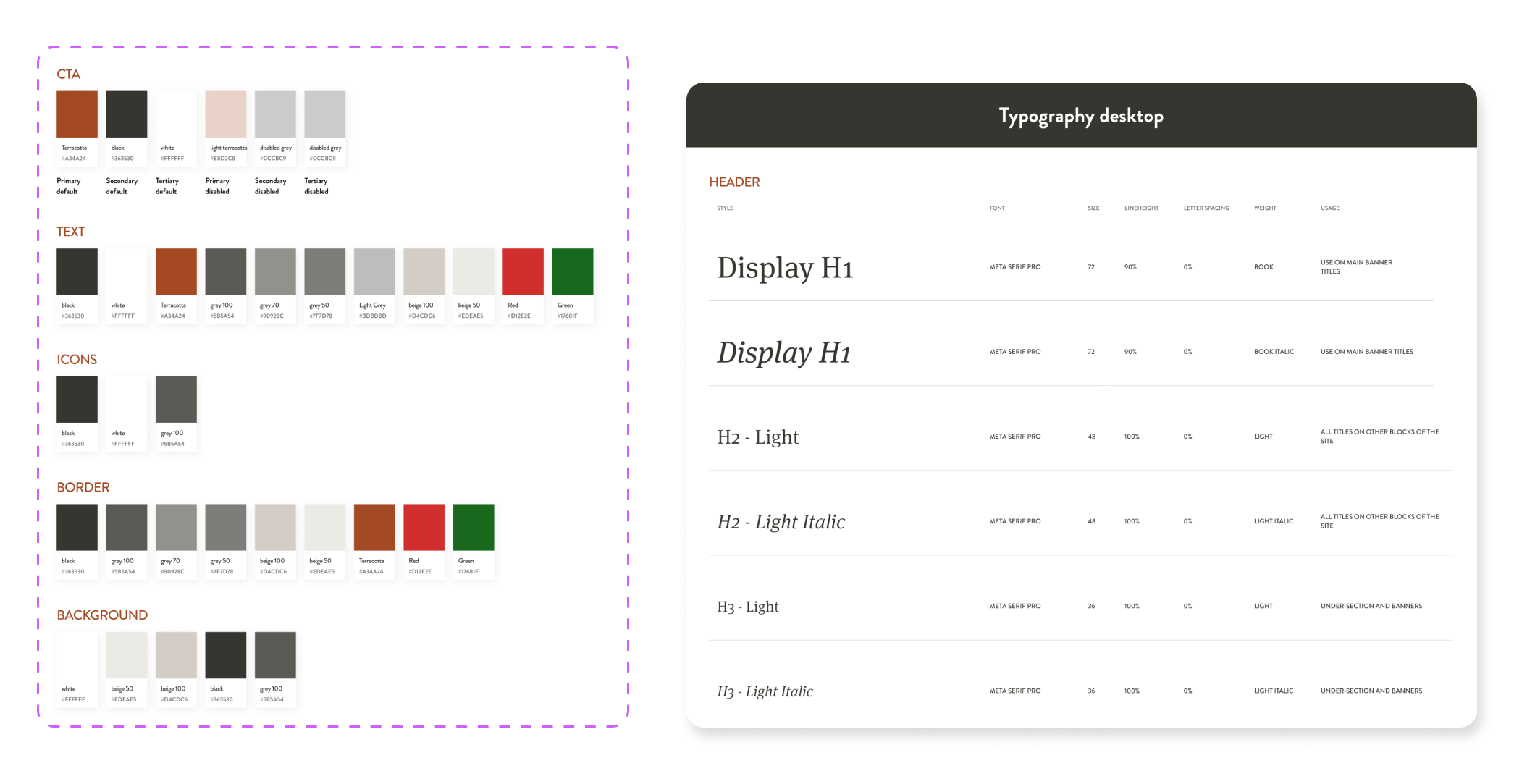 Tokens couleurs et typographie